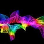 AI Transformations: How Intelligent Systems Are Shaping the Future of Work and Daily Living